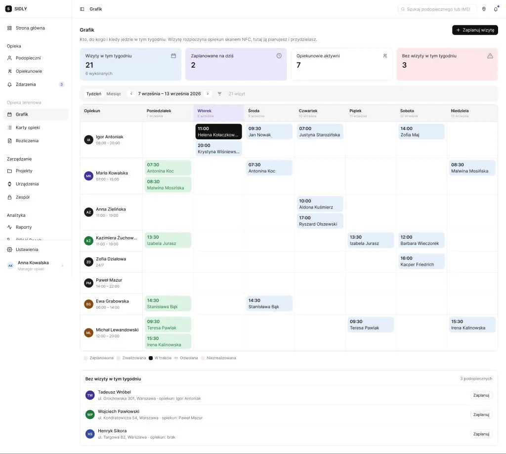 Weekly visit schedule on the web platform